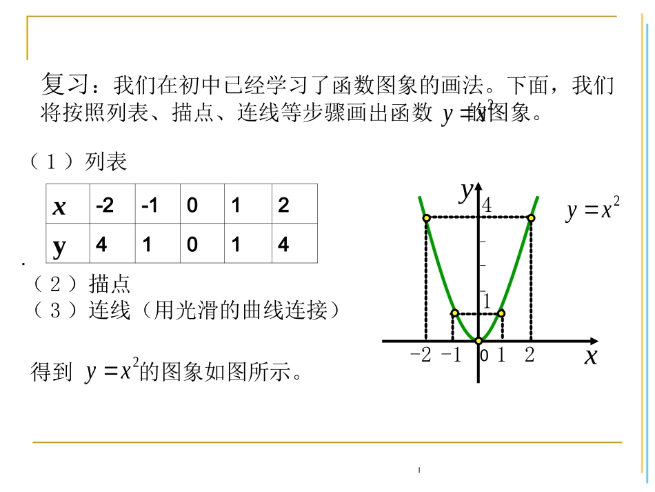 函数的单调性课件新人教版必修1_第3页