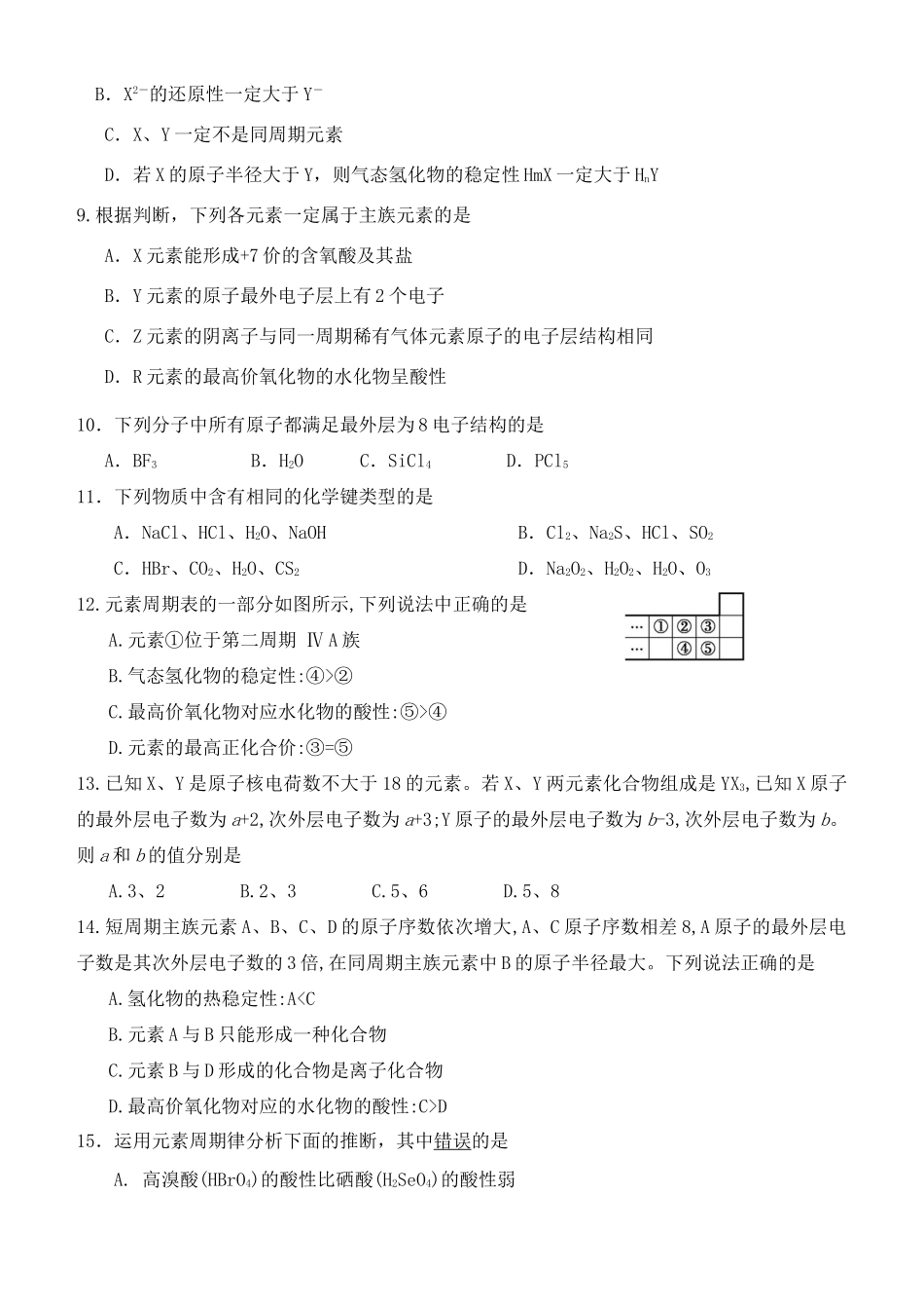 山西省太原市高一化学下学期第一次月考试卷-人教版高一全册化学试题_第2页