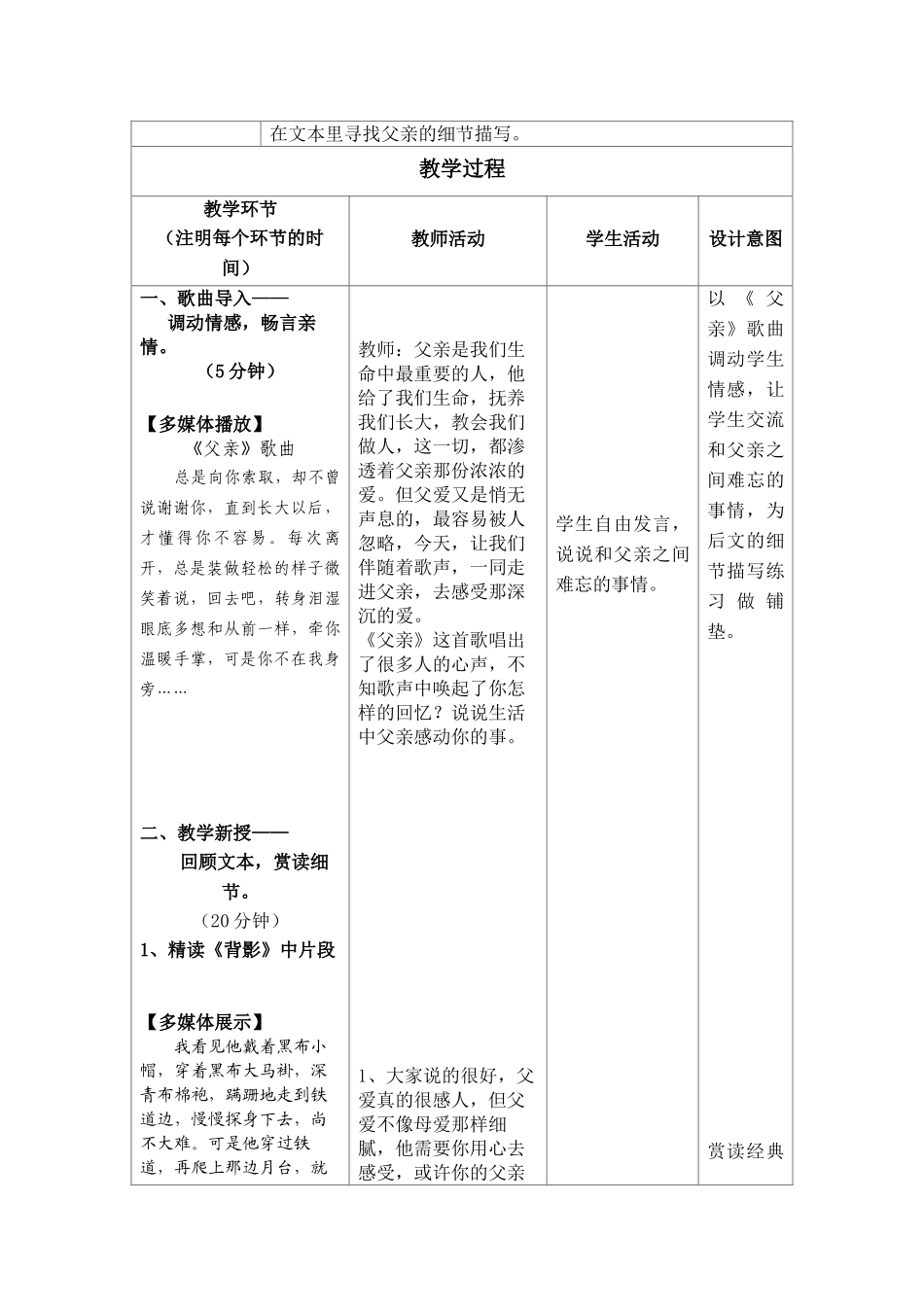 (部编)初中语文人教2011课标版七年级下册细节描写指导-(2)_第2页