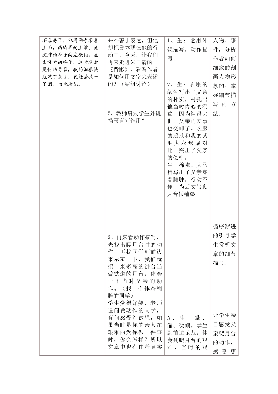 (部编)初中语文人教2011课标版七年级下册细节描写指导-(2)_第3页