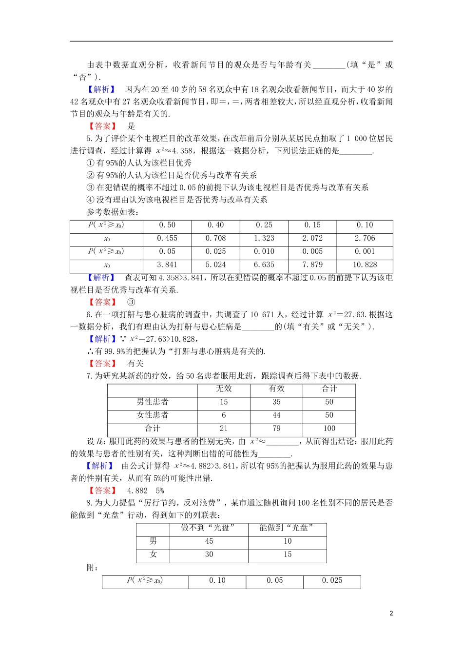 高中数学 第1章 统计案例 1.1 独立性检验学业分层测评 苏教版选修1-2-苏教版高二选修1-2数学试题_第2页