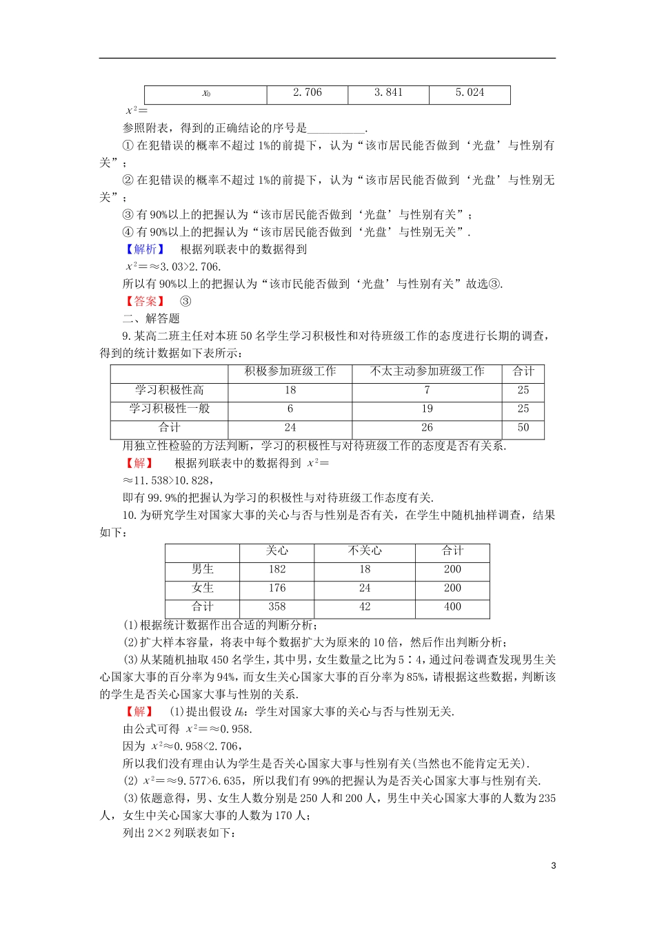 高中数学 第1章 统计案例 1.1 独立性检验学业分层测评 苏教版选修1-2-苏教版高二选修1-2数学试题_第3页