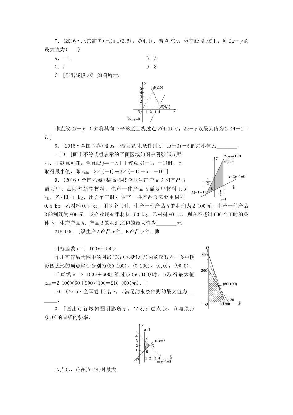 （山东专版）高考数学二轮专题复习与策略 第2部分 必考补充专题 突破点20 不等式与线性规划教师用书 理-人教版高三全册数学试题_第3页