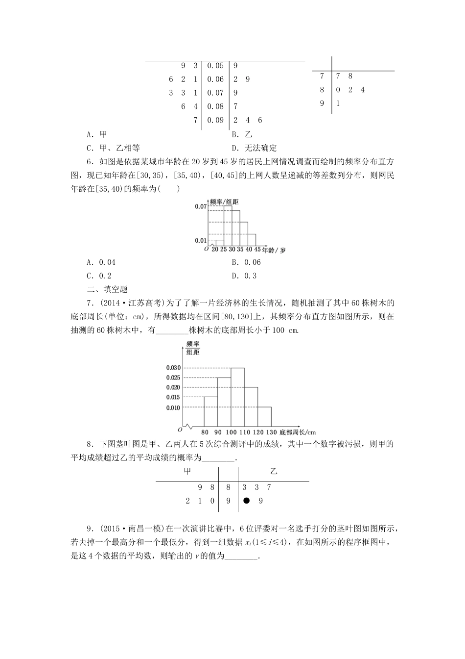 （新课标）高考数学大一轮复习 用样本估计总体课时跟踪检测（七十二）理（含解析）-人教版高三全册数学试题_第2页