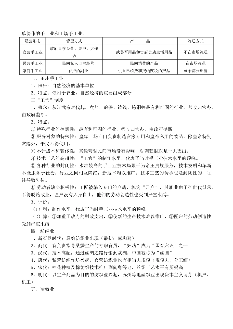 高一历史必修2 专题一 古代中国经济的基本结构与特点-人民版_第3页