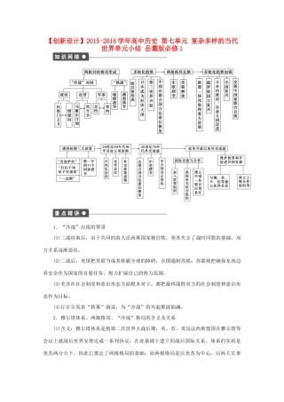 高中历史 第七单元 复杂多样的当代世界单元小结 岳麓版必修1-岳麓版高一必修1历史试题