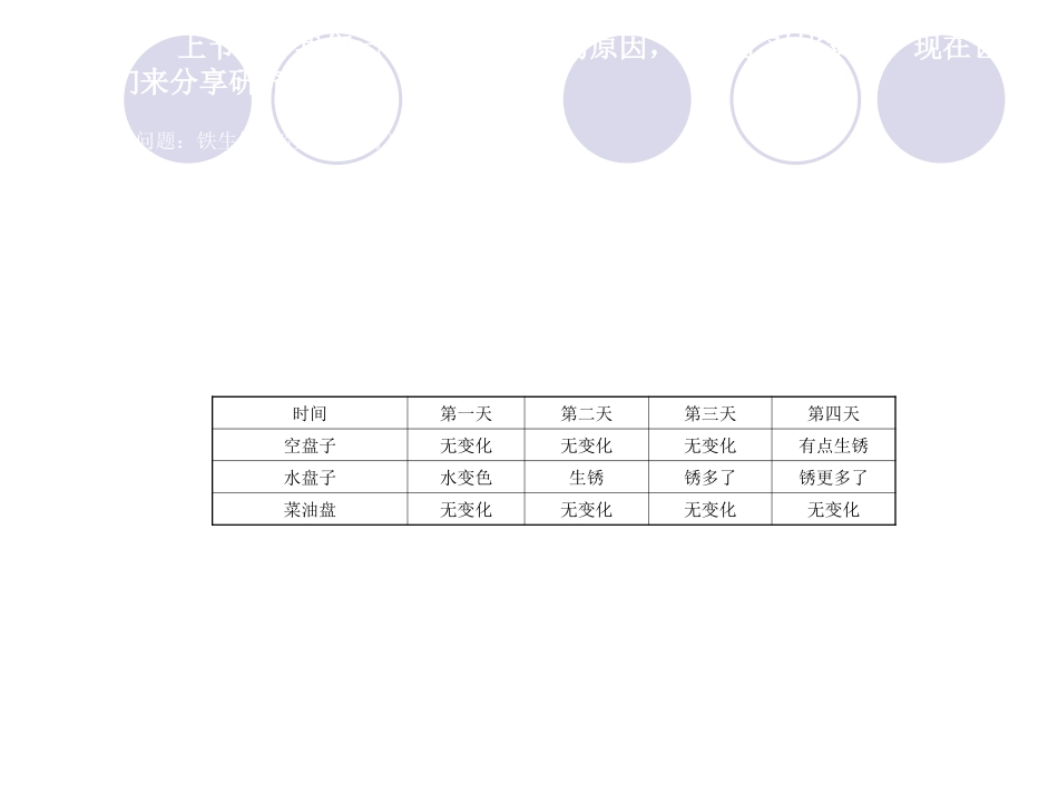 控制铁生锈的速度_第2页