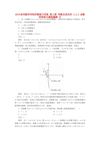 高考数学异构异模复习 第三章 导数及其应用 3.2.2 函数的极值与最值撬题 文-人教版高三全册数学试题