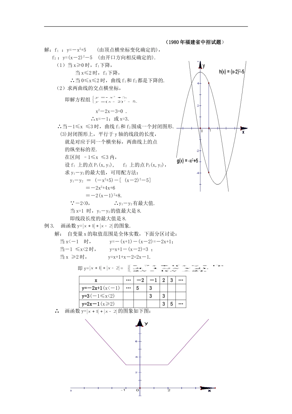 初中数学竞赛专题选讲《函数的图象》_第2页