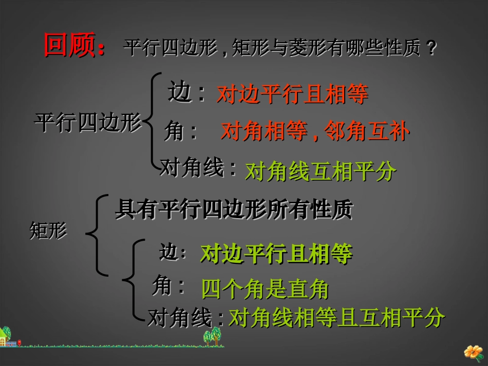 广西南丹县月里中学八年级数学下册《19.2.3-正方形》课件-新人教版_第2页