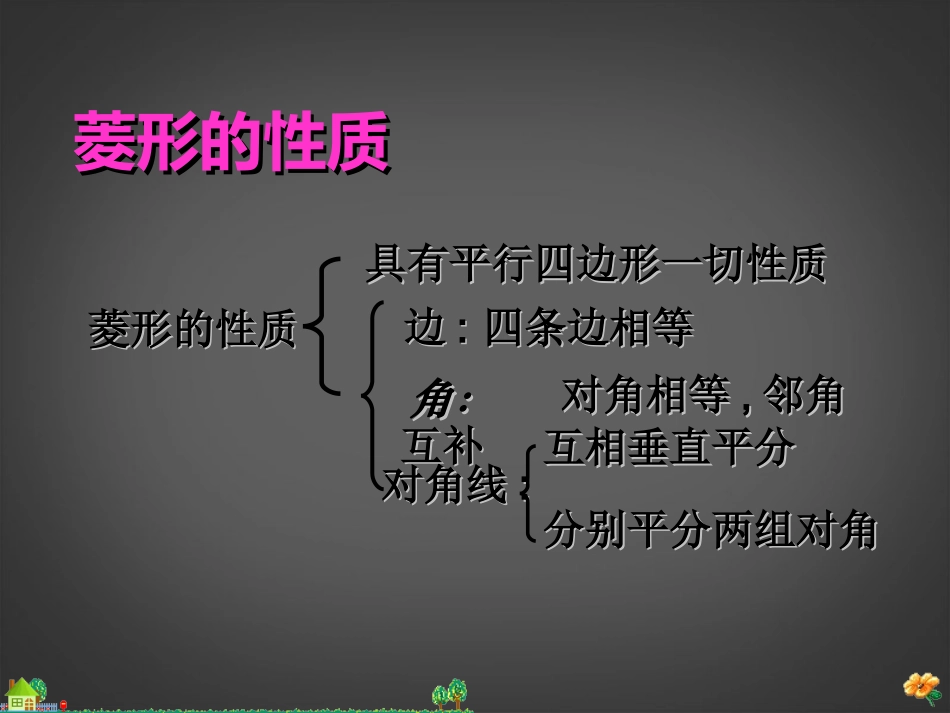 广西南丹县月里中学八年级数学下册《19.2.3-正方形》课件-新人教版_第3页