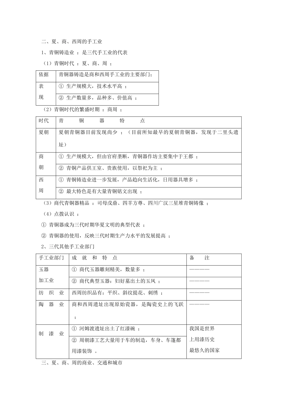 高考历史旧人教一轮复习先秦史（3）：夏、商、西周的社会经济_第2页