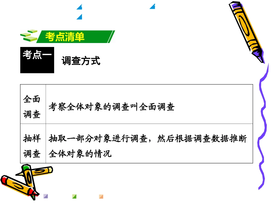 第十章复习数据的收集、整理与描述_第2页