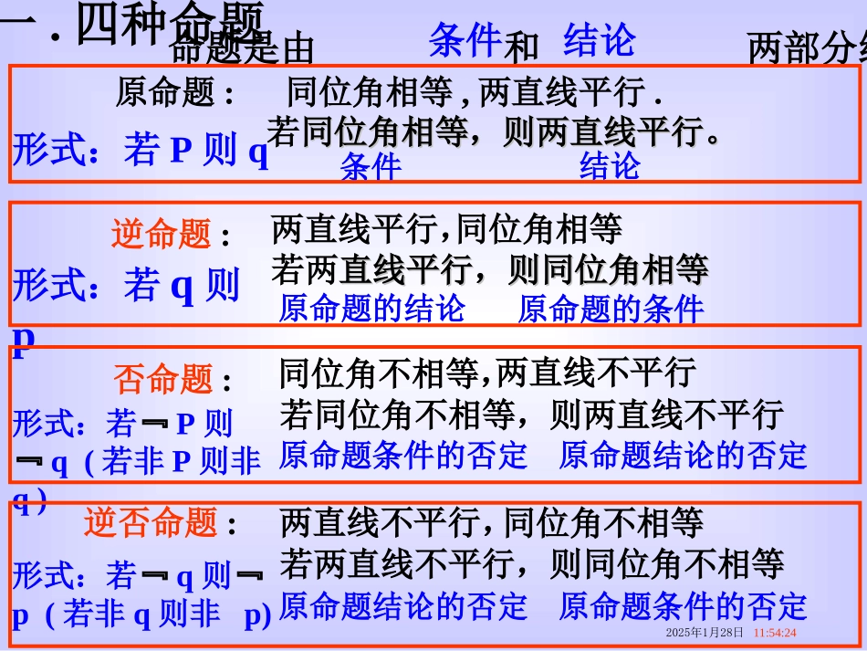 1.1.2四种命题_第2页