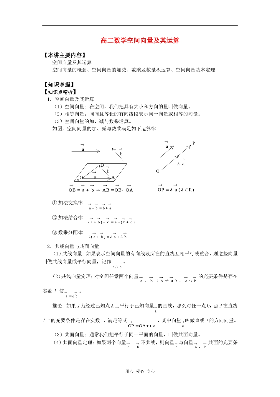 高二数学空间向量及其运算知识精讲_第1页