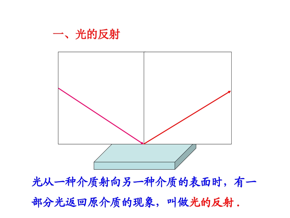 二、光的反射_第3页