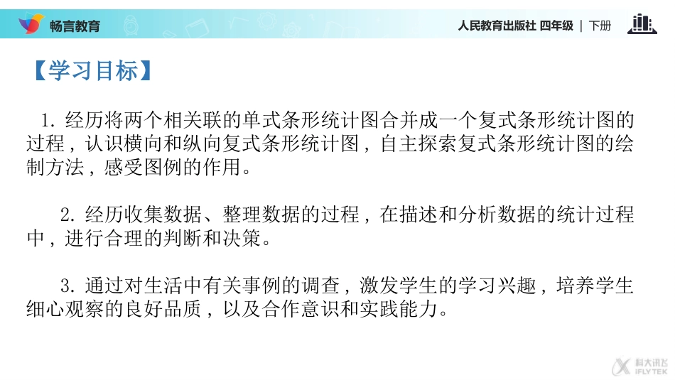 探究式教学【教学课件】《复式条形统计图》(人教)_第2页