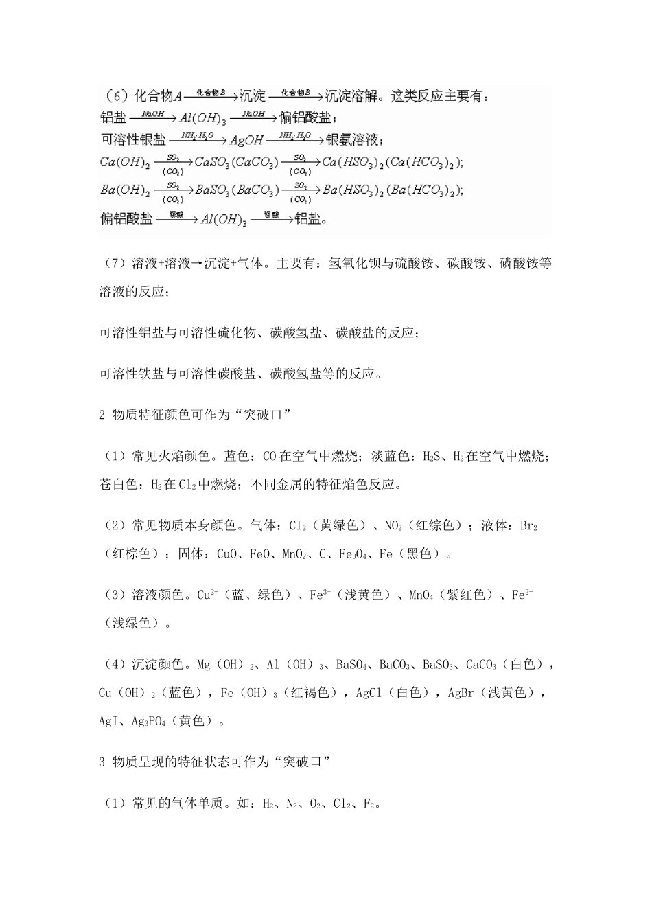 江苏省苏埠中学高三化学专题《无机框图推断题》复习_第3页