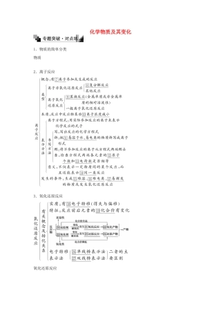 高中化学 第二章 化学物质及其变化章末专题复习练习 新人教版必修1-新人教版高一必修1化学试题