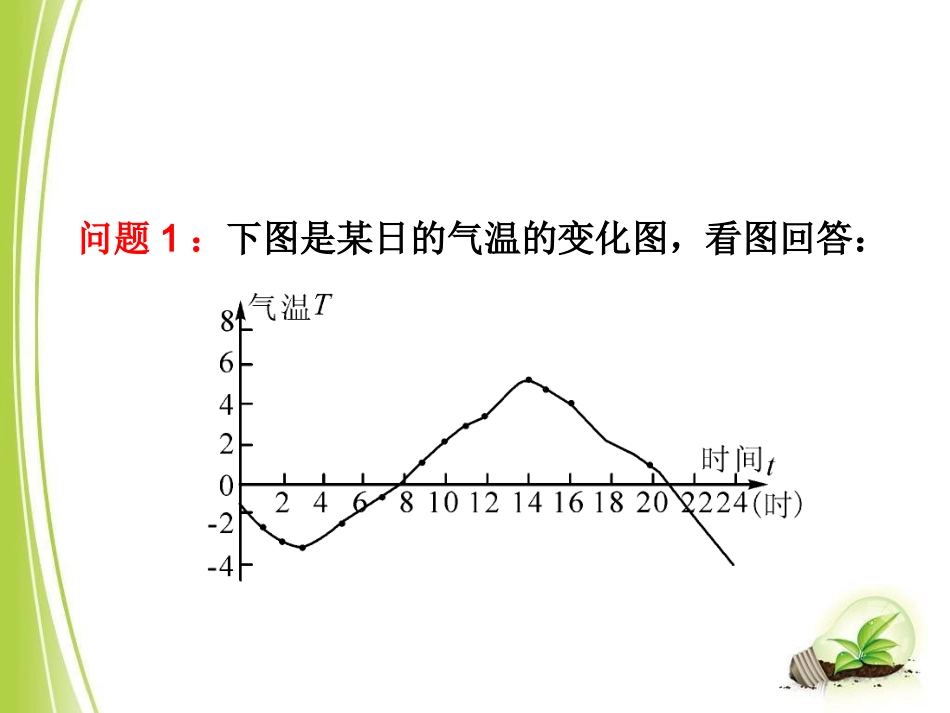 17.1.1-----变量与函数_第2页