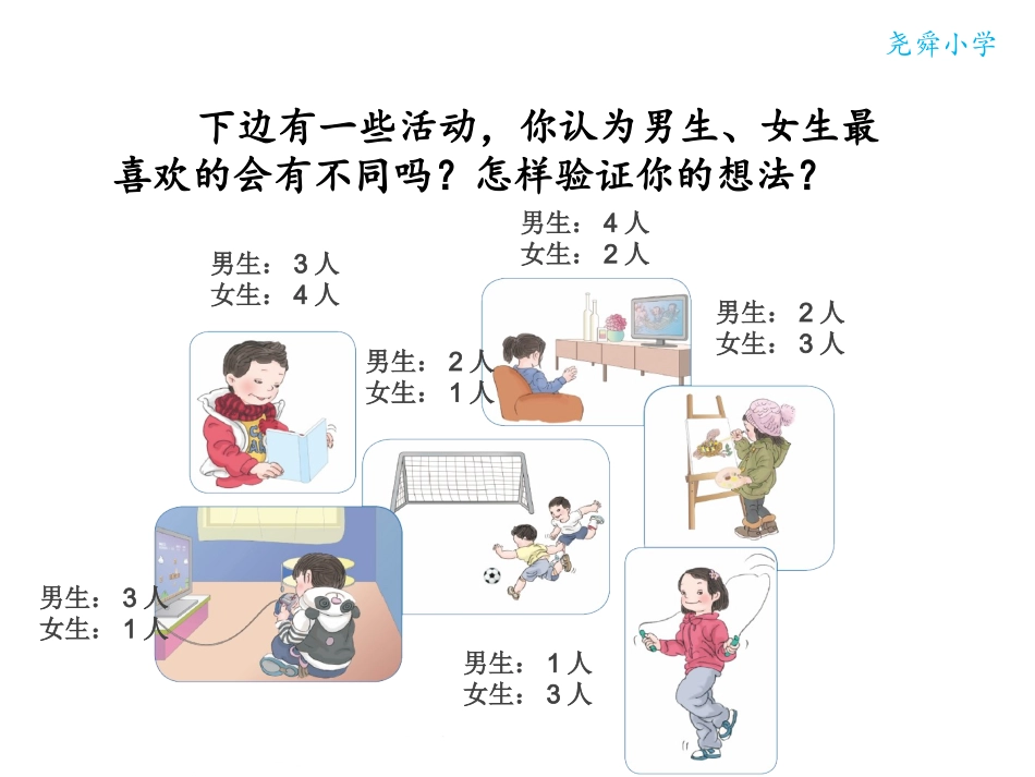 人教2011版小学数学三年级复式统计表课时1_第2页