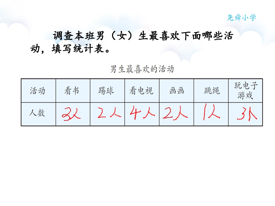 人教2011版小学数学三年级复式统计表课时1_第3页