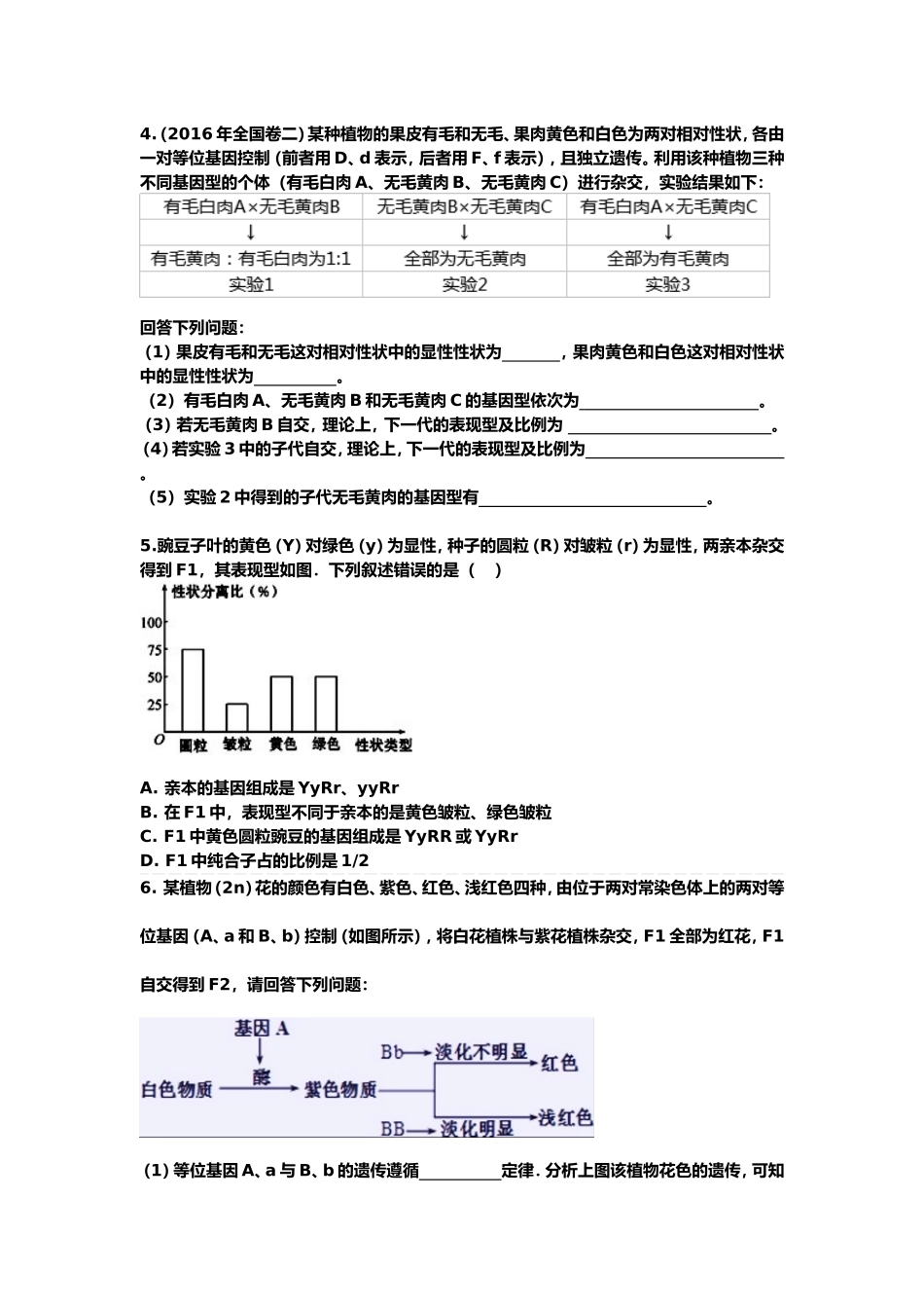 第2节基因的自由组合规律_第2页