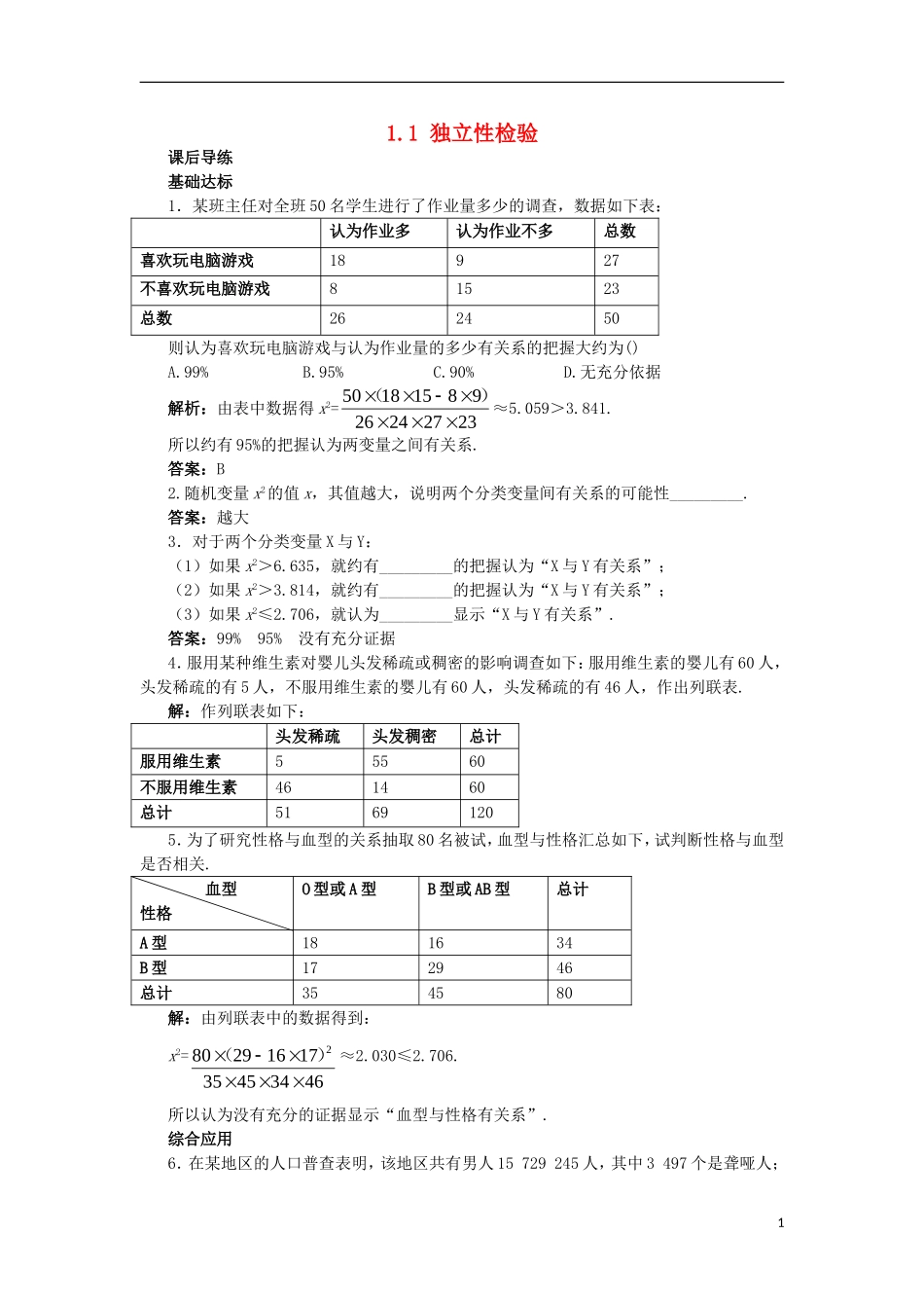 高中数学 第1章 统计案例 1.1 独立性检验课后导练 苏教版选修1-2-苏教版高二选修1-2数学试题_第1页