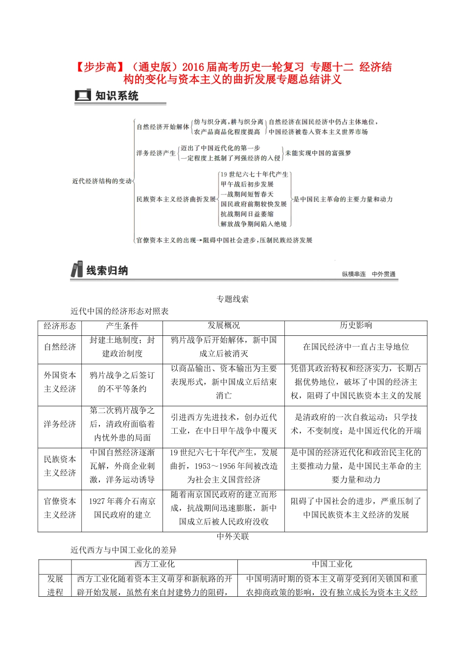 （通史版）高考历史一轮复习 专题十二 经济结构的变化与资本主义的曲折发展专题总结讲义-人教版高三全册历史试题_第1页