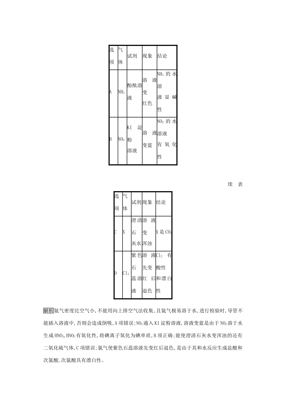 高中化学 第2章 化学键 化学反应与能量 2.3.1 利用化学反应制备物质练习 鲁科版必修2-鲁科版高一必修2化学试题_第3页