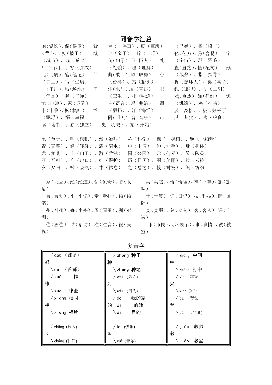 二年级语文上册同音字、多音字总复习_第1页