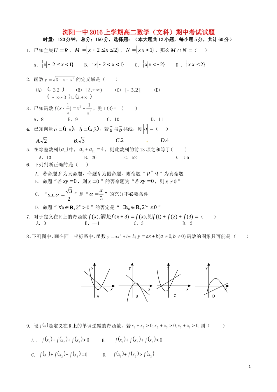 湖南省浏阳一中高二数学下学期期中试题 文-人教版高二全册数学试题_第1页