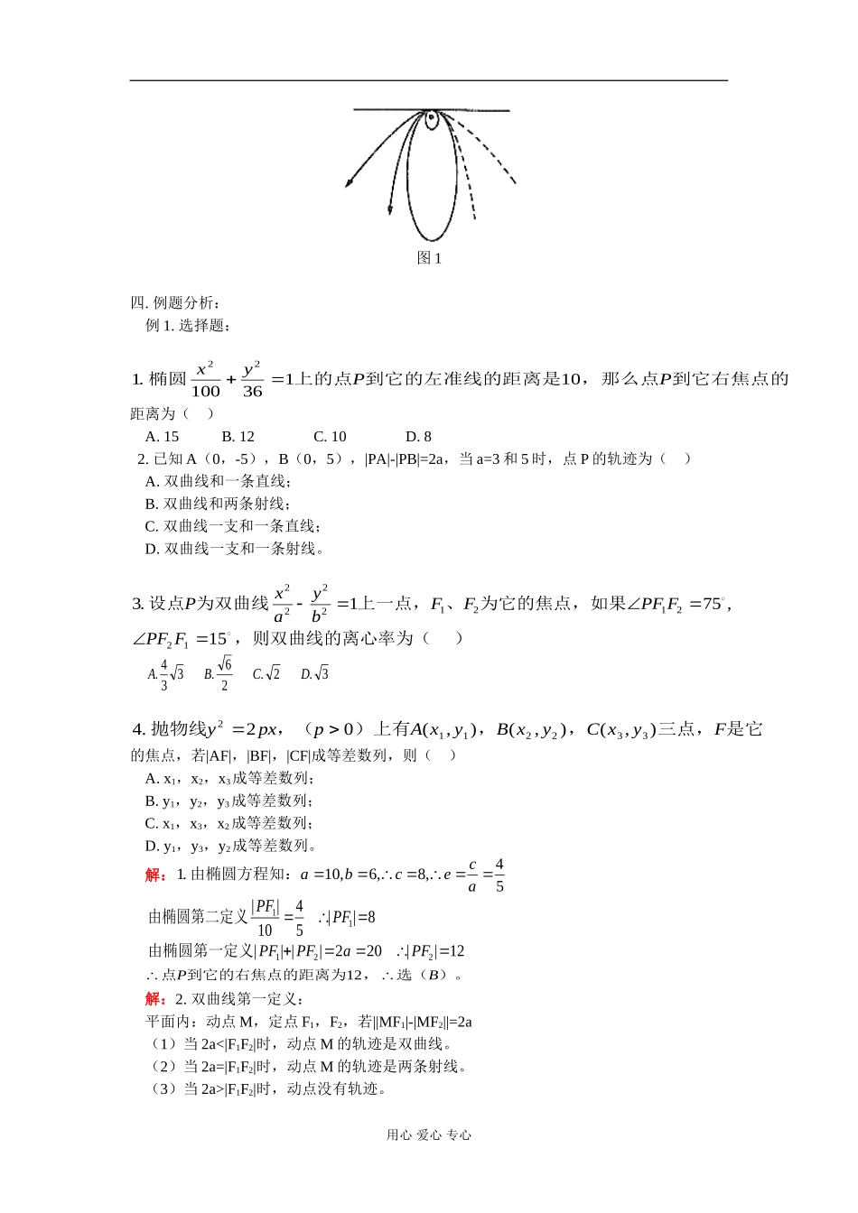 高二数学单元复习 知识精讲 人教版_第3页