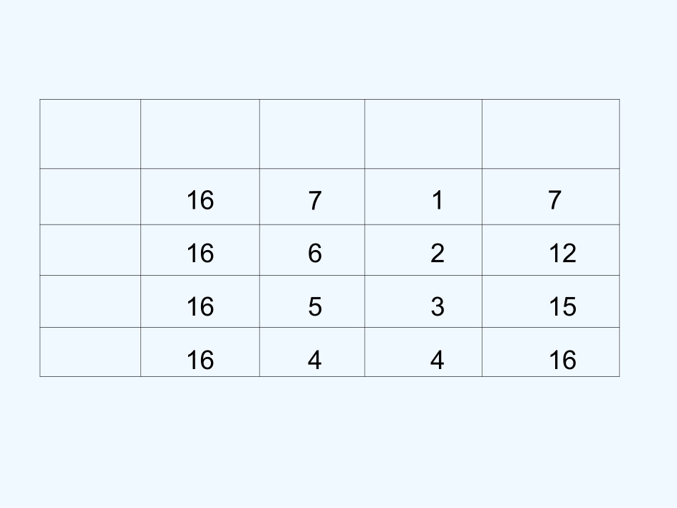 小学数学北师大2011课标版三年级长方形周长与面积的比较_第2页