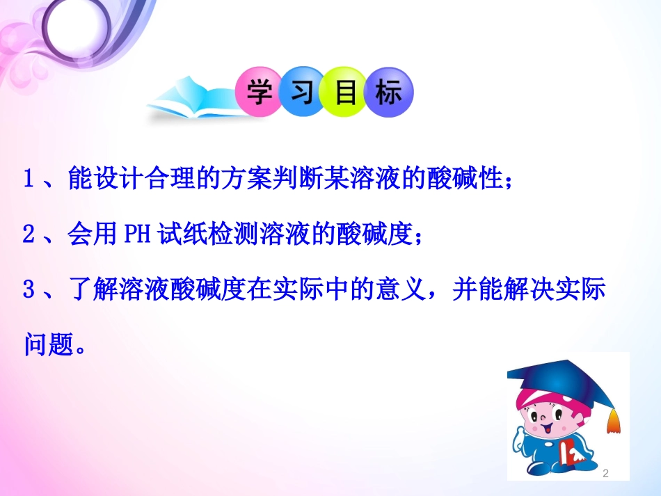 单元2几种常见的酸和碱-(2)_第2页