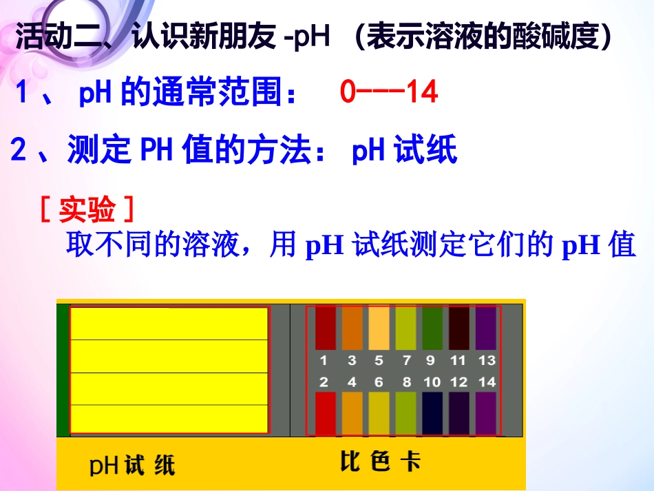 单元2几种常见的酸和碱-(2)_第3页