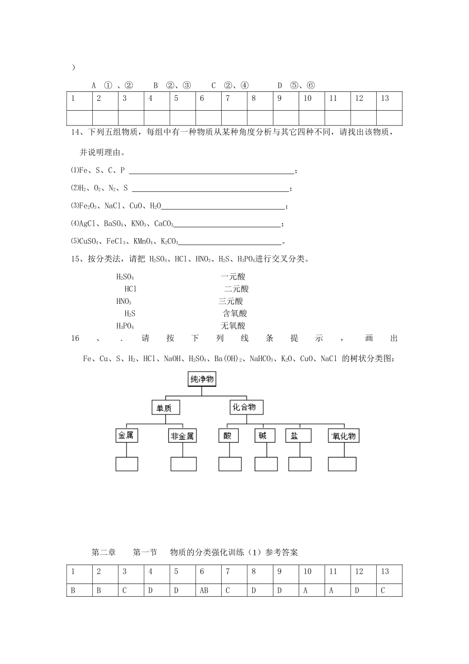 高中化学 2.1物质的分类强化训练（1）新人教版必修1-新人教版高一必修1化学试题_第2页