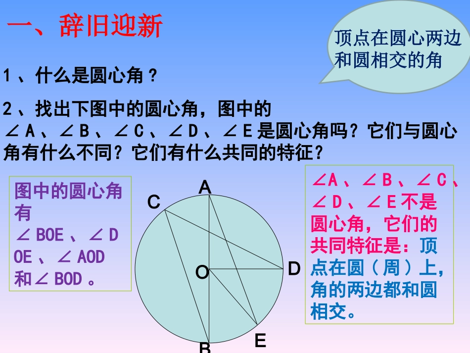 圆周角-(2)_第3页