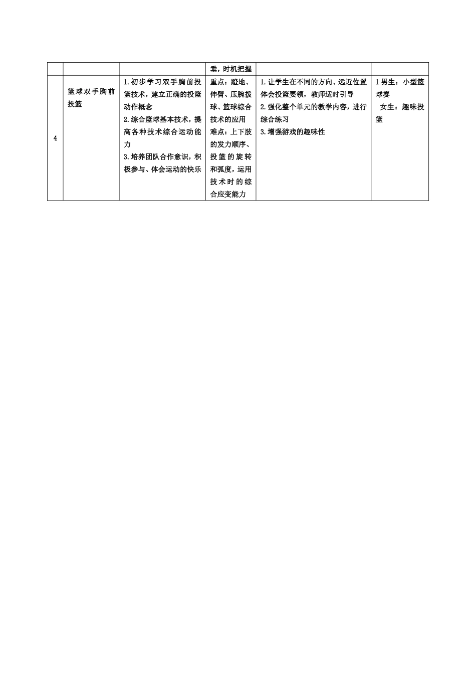 篮球单元计划_第2页