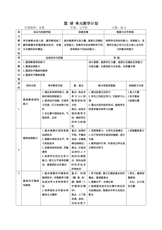 篮球单元计划