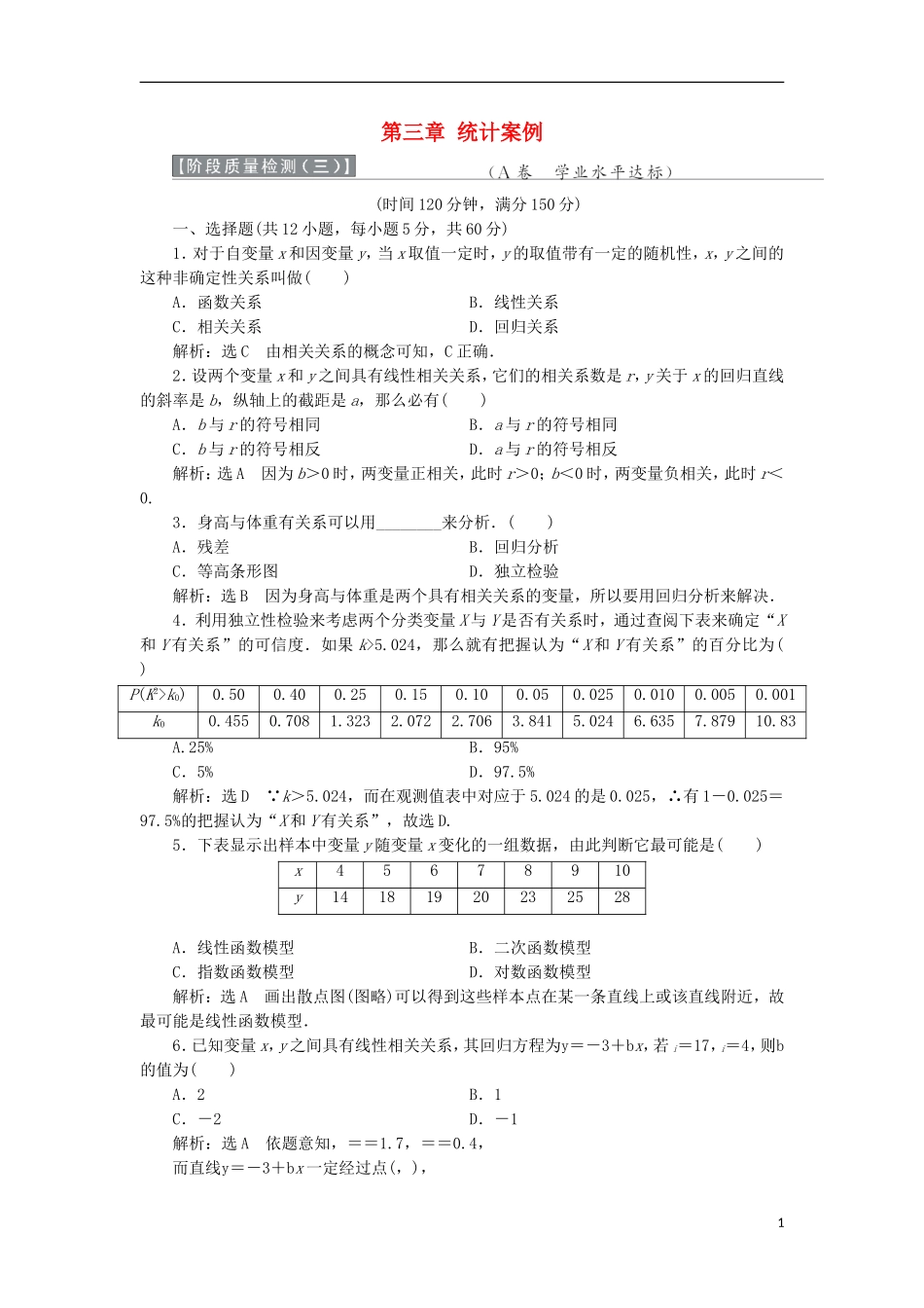 高中数学 第三章 统计案例阶段质量检测A卷（含解析）新人教A版选修2-3-新人教A版高二选修2-3数学试题_第1页