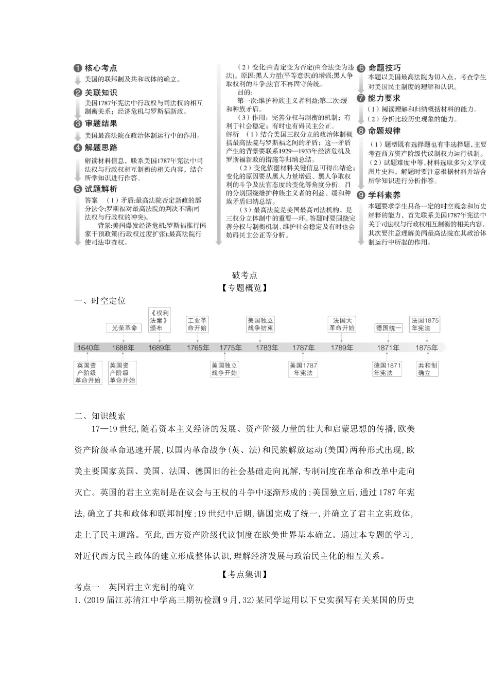 （江苏专版）高考历史一轮总复习 第三部分 世界近代史 专题六 资产阶级代议制的确立与发展讲义-人教版高三全册历史试题_第3页