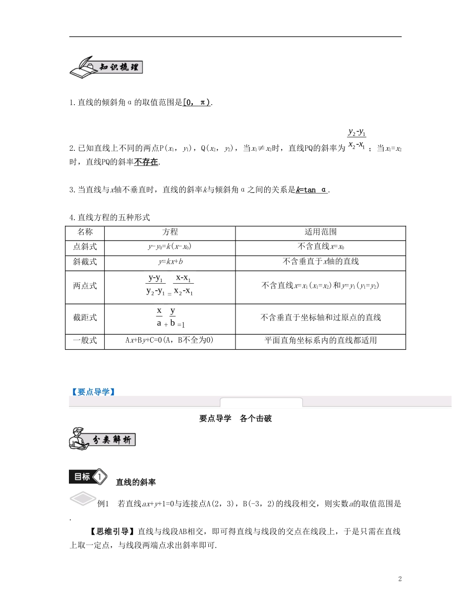 （江苏专用）高考数学大一轮复习 第十章 解析几何初步 第54课 直线的基本量与方程 文-人教版高三全册数学试题_第2页