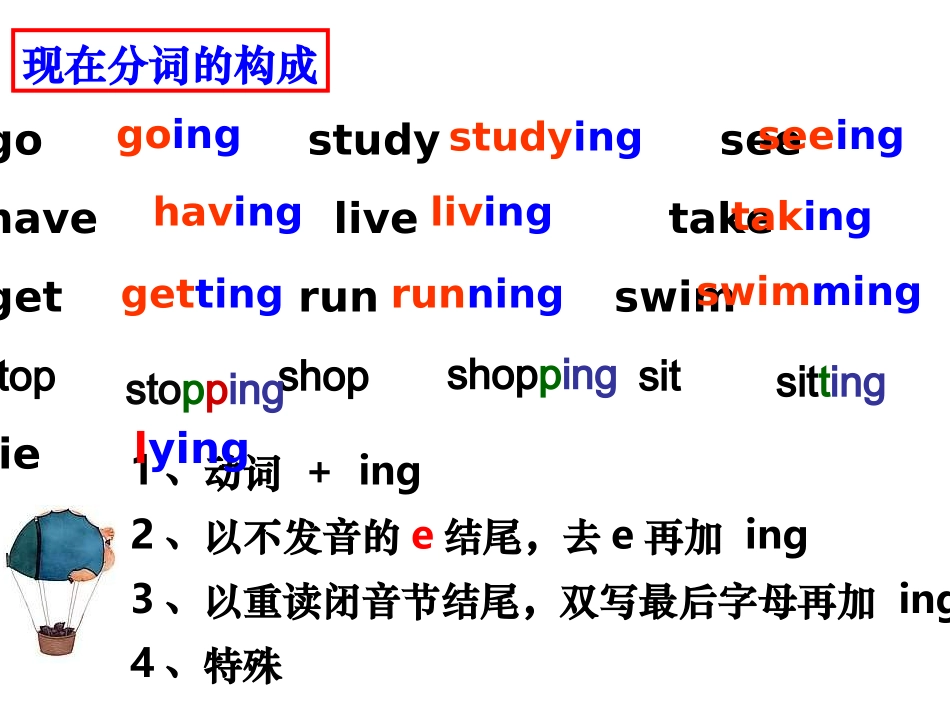 七年级英语They're-going-to-the-opera课件_第3页