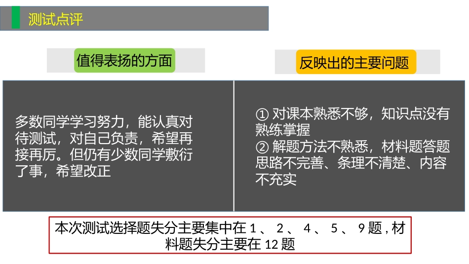 三、克服考试焦虑_第2页