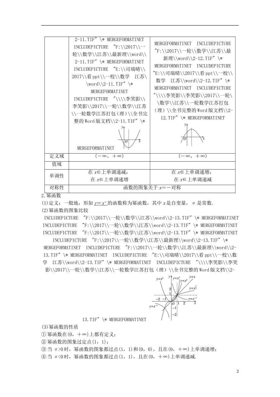 （江苏专用）高考数学大一轮复习 第二章 函数概念与基本初等函数I 2.4 二次函数与幂函数教师用书 理 苏教版-苏教版高三全册数学试题_第2页