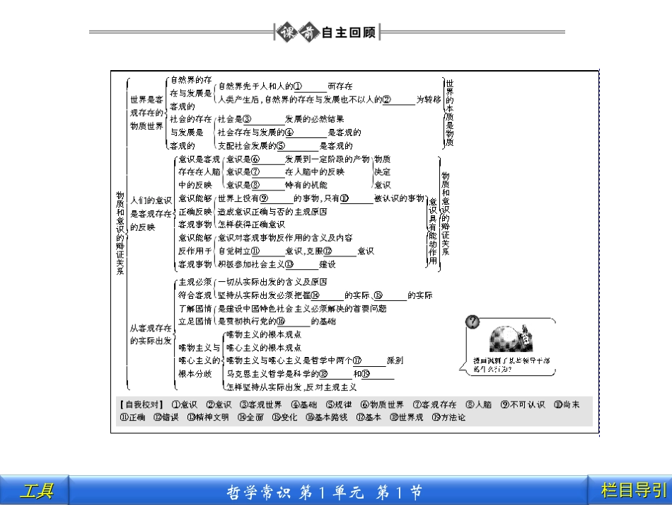 哲学常识1.1_第3页