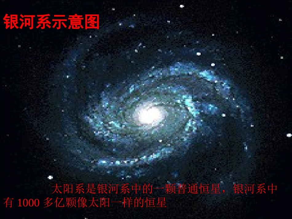 第三节探索宇宙_第3页