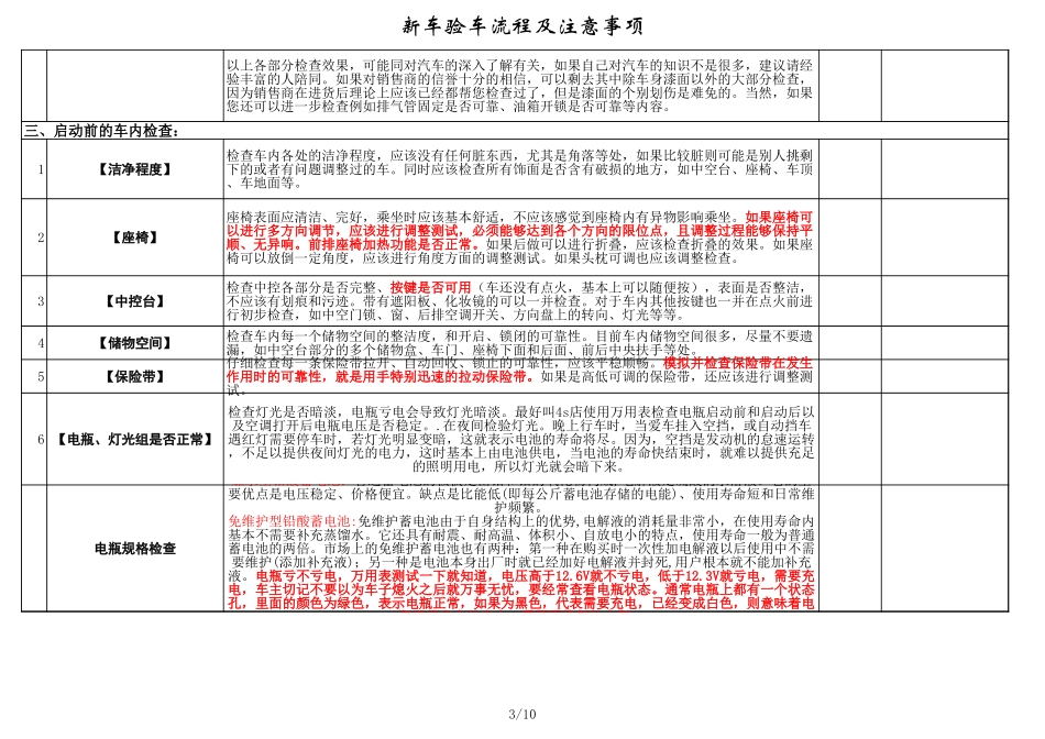 新车提车验车及注意事项完整版_第3页