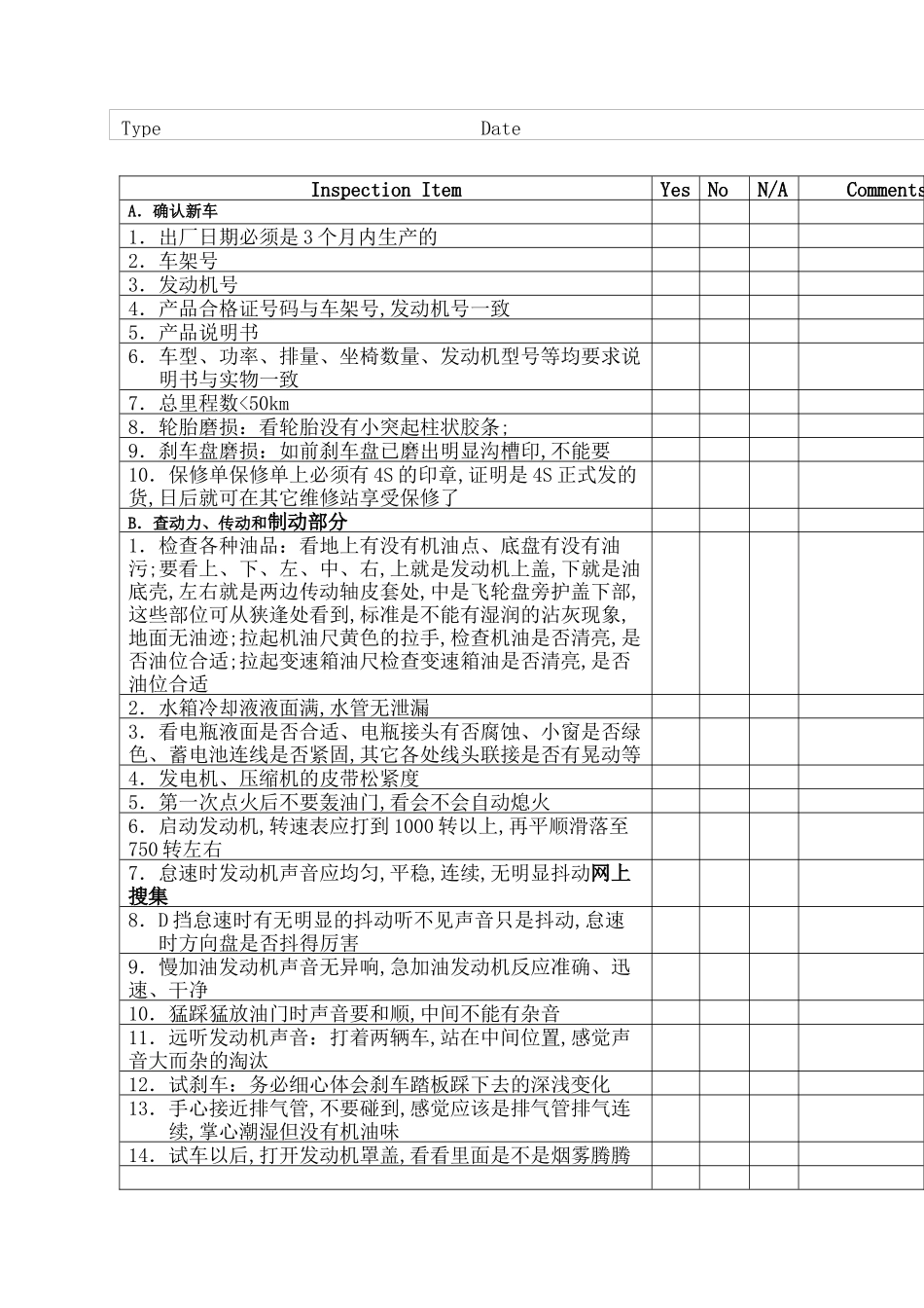 汽车通用提车检查表checklist_第1页